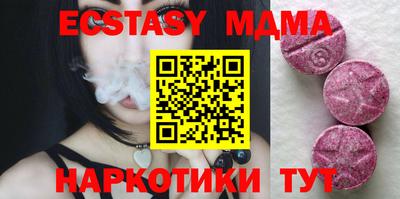 бутират Кунгур